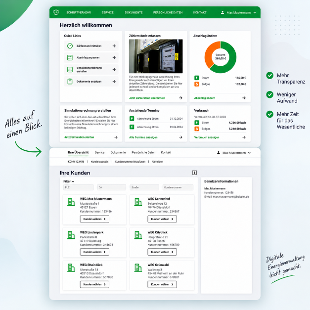 Dashboard für Energieversorger, zeigt digitale Tools für Hausverwaltungen.