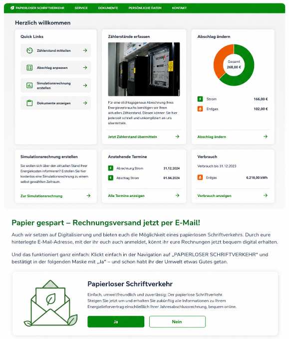 Übersicht über den papierlosen Schriftverkehr mit Rechnungsversand per E-Mail.