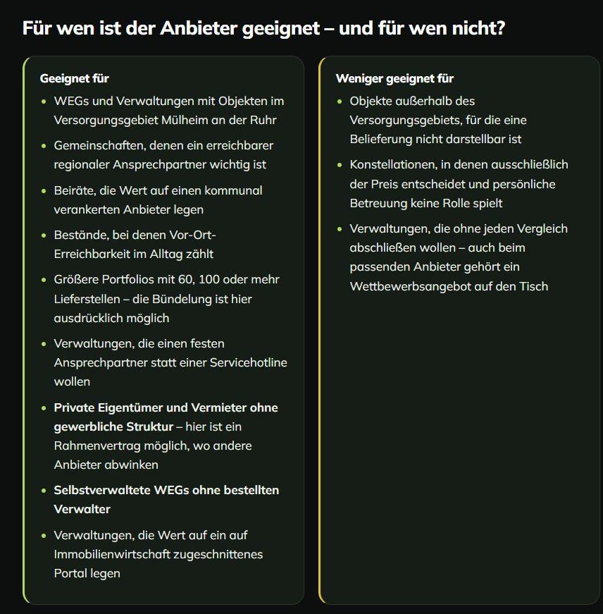 Grafik zu den geeigneten und ungeeigneten Gruppen für den Stromvertrag für Vermieter.