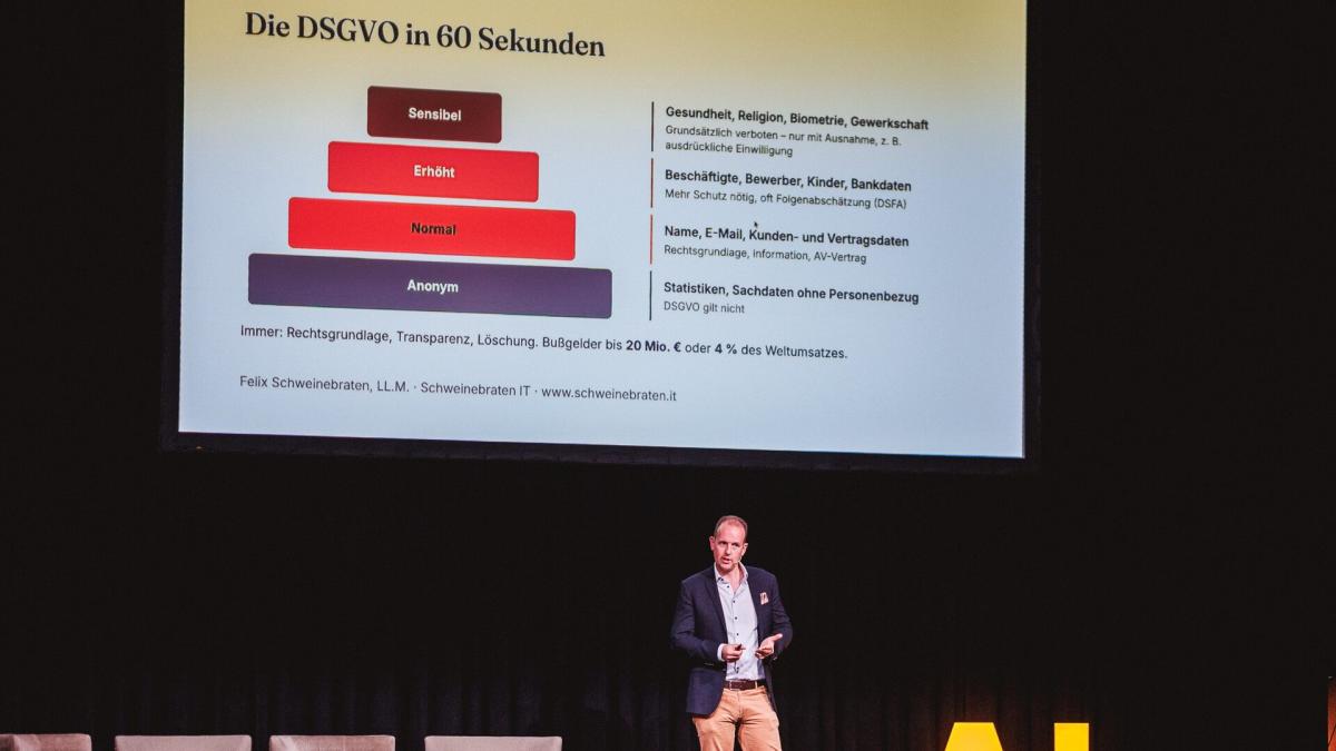 Vortrag über die DSGVO und datenschutzkonforme Nutzung von KI.