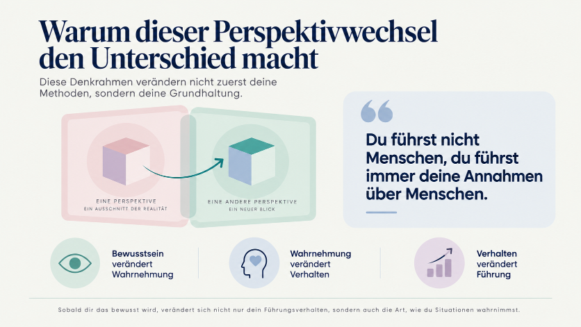 Grafik, die den Perspektivwechsel in der Führung erklärt, Fokus auf Annahmen über Menschen.