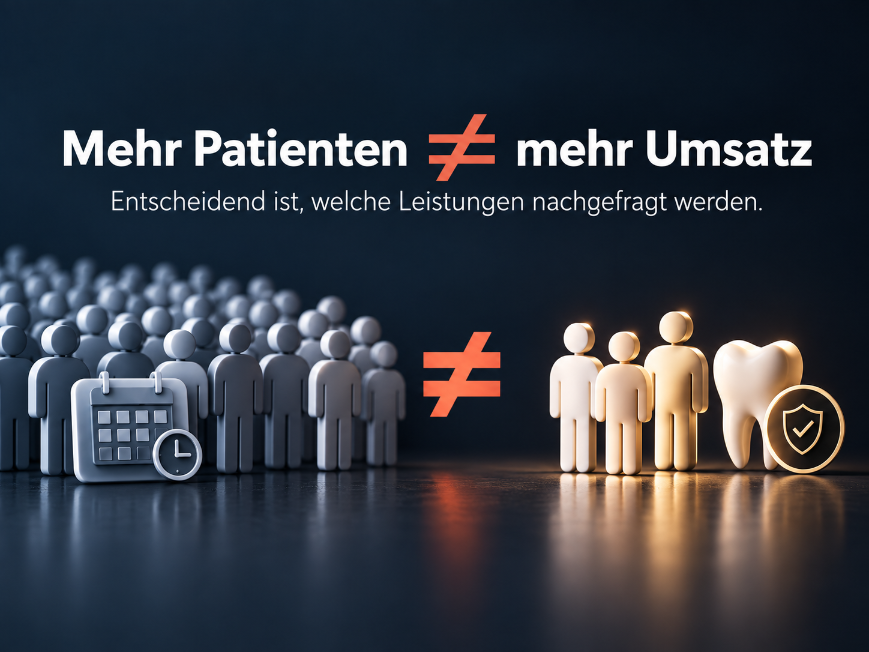 Grafik mit dem Text 'Mehr Patienten ≠ mehr Umsatz', die Leistungsunterschiede verdeutlicht.