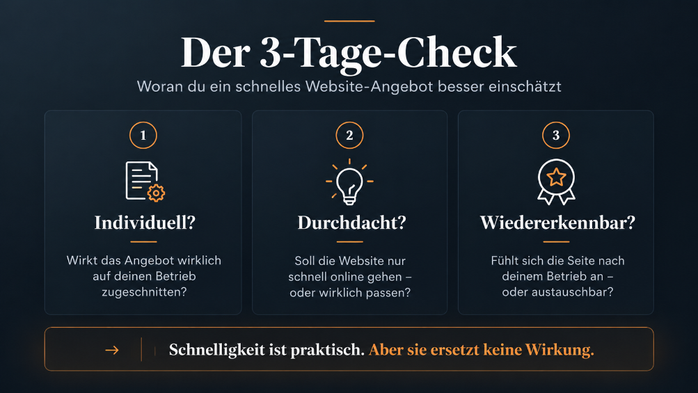 Der 3-Tage-Check zur Bewertung eines Website-Angebots in 3 Tagen.