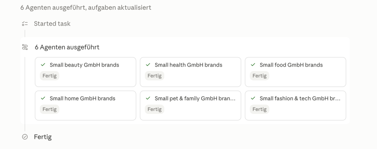 Darstellung der Aufgaben zum Finden von Kunden für Agenturen mit KI.