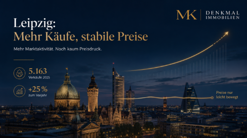 Mehr Verkäufe zeigen die Marktbelebung – stabile Preise markieren den Wendepunkt.