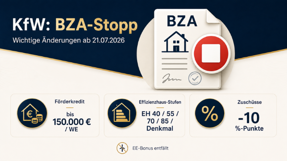 Wichtige Informationen zum KfW BZA-Stopp und Förderkrediten ab 2026.