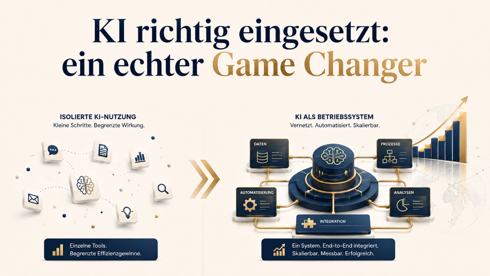 Infografik zu KI als Betriebssystem und dessen Vorteilen.