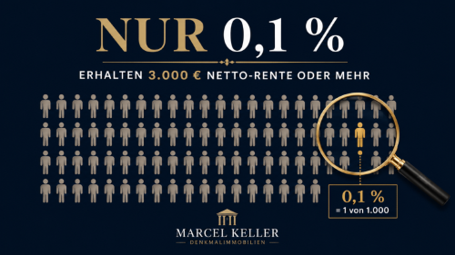 3.000 € Rente erhält nur einer von 1.000