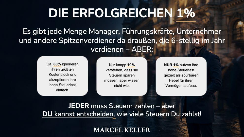 Grafik über Steuersparen für Spitzenverdiener mit wichtigen Tipps.