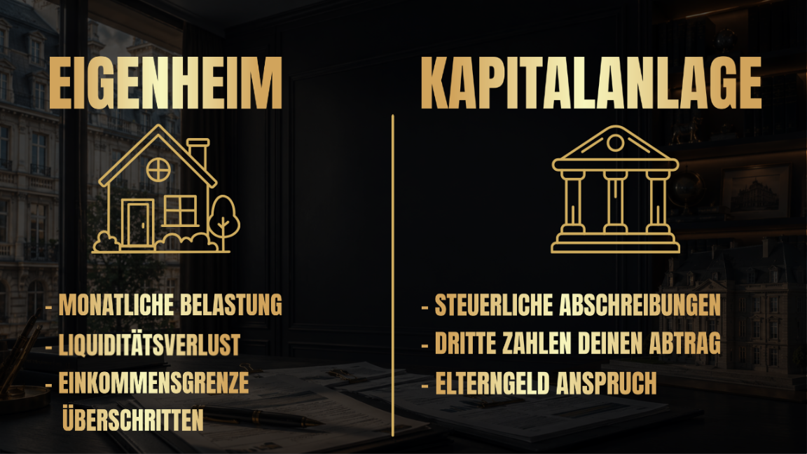 Grafik vergleicht Eigenheim und Kapitalanlage mit Blick auf den Elterngeld Anspruch.