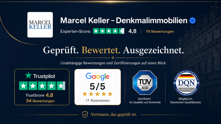 Wir setzen auf unabhängige Prüfungen, TÜV-Zertifikate und echte Kundenbewertungen.