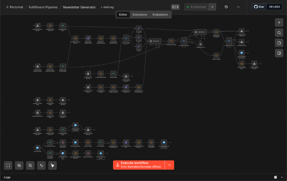 Beispiel-Workflow: Newsletter-Fulfillment-Automatisierung in n8n