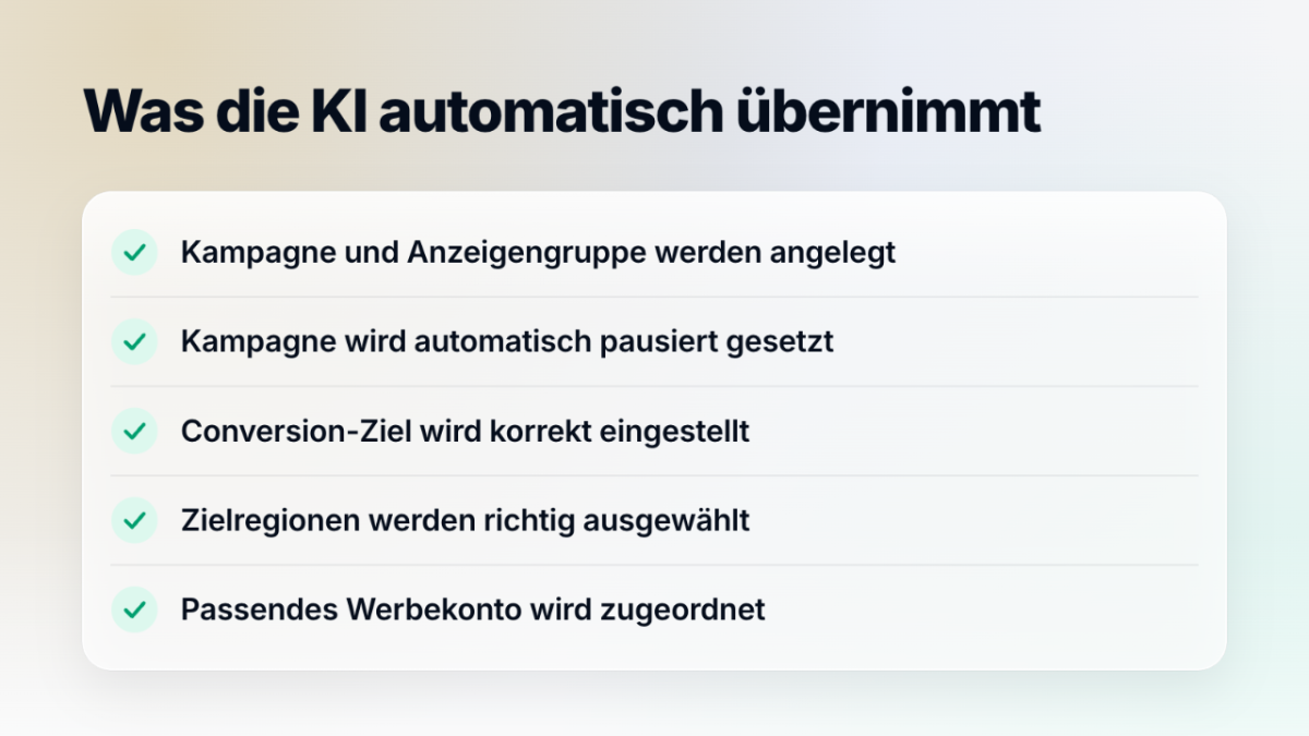 Liste der Aufgaben, die die KI bei der Meta-Ads Erstellung übernimmt.