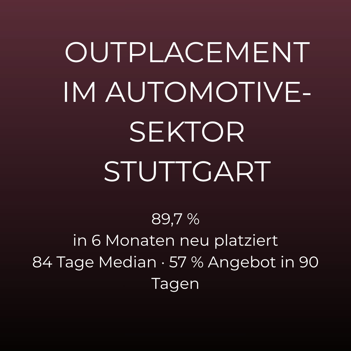 Outplacement Automobilzulieferer Stuttgart: 89,7 % nach 6 Monaten neu platziert