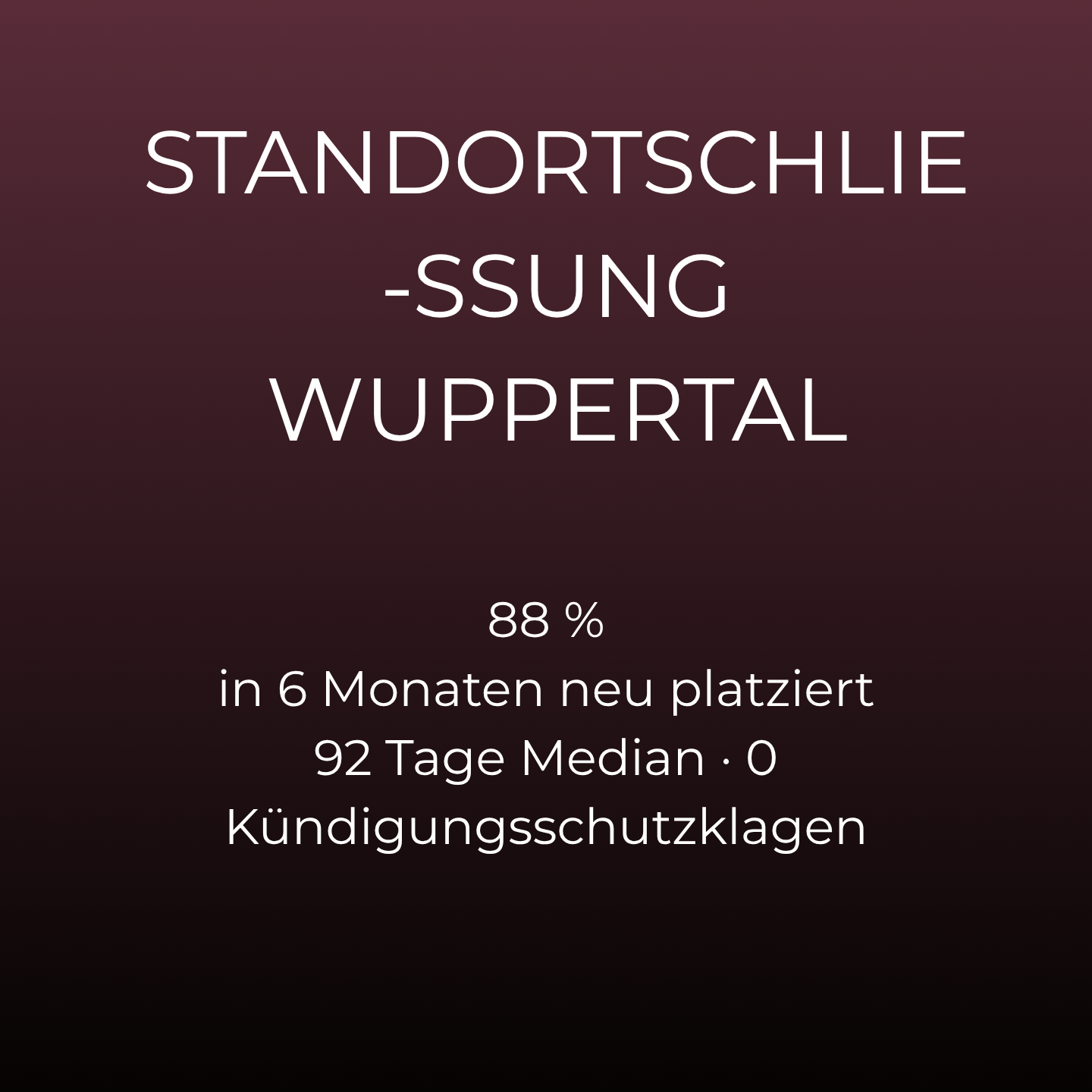 Outplacement Standortschließung Wuppertal: 88 % neu platziert, 0 Klagen