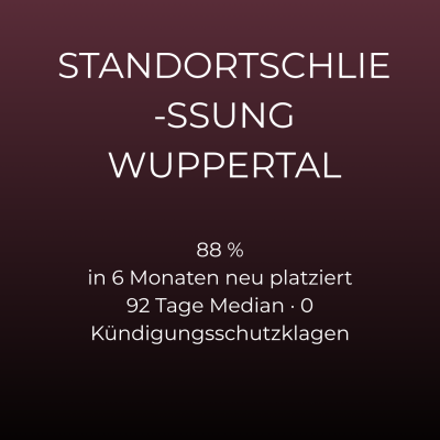 Outplacement Standortschließung Wuppertal: 88 % neu platziert, 0 Klagen