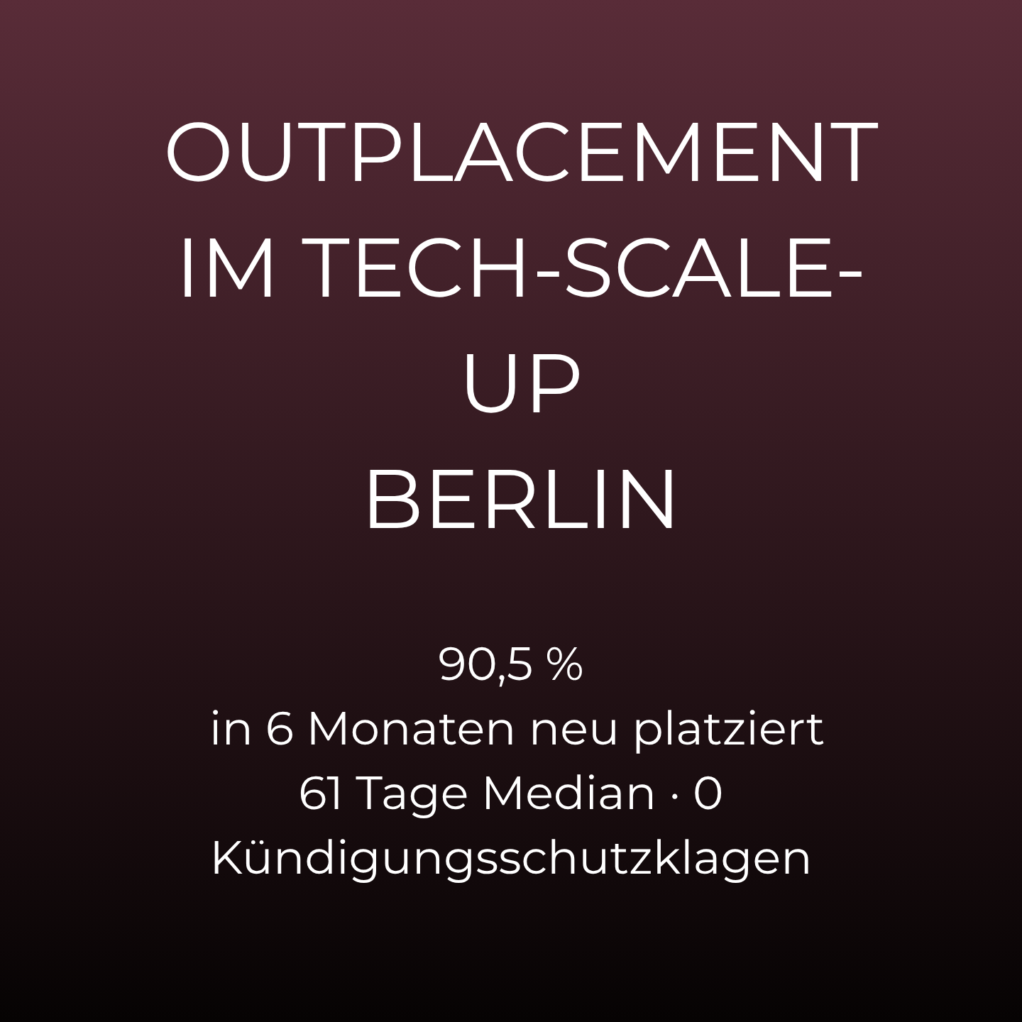 Outplacement Tech-Scale-up Berlin: 90,5 % neu platziert, 0 Kündigungsschutzklagen