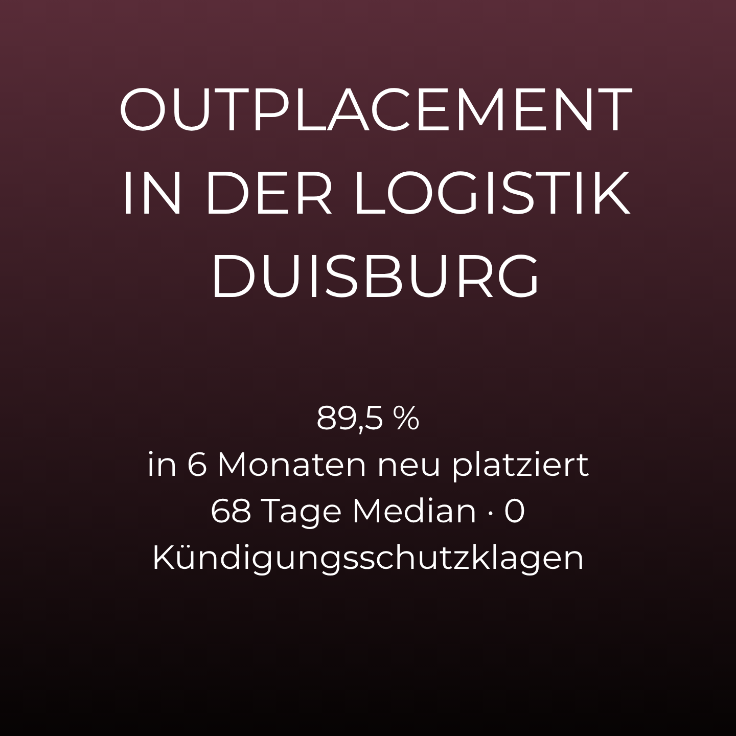 Outplacement Logistik Duisburg: 89,5 % Neuplatzierung nach Personalabbau