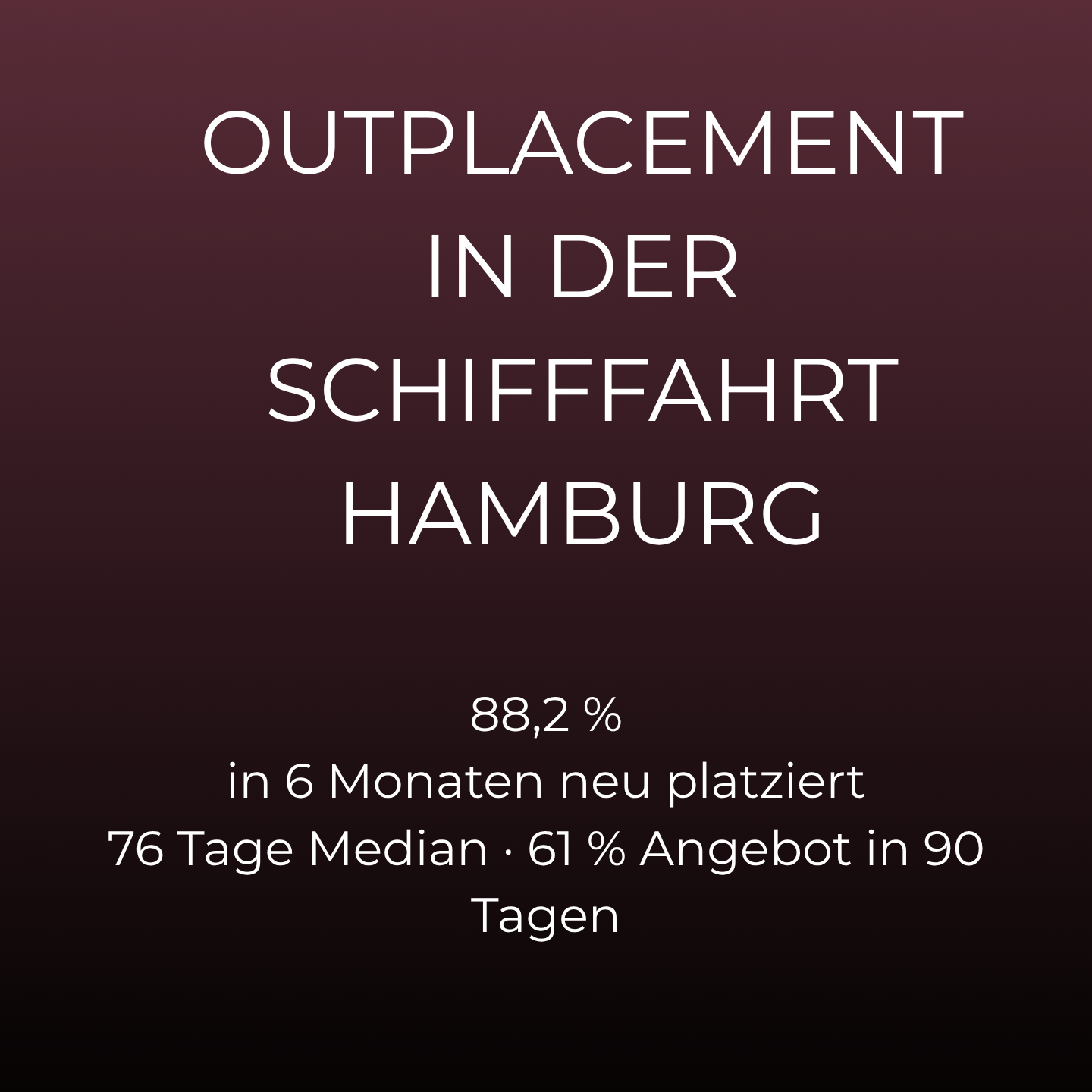Outplacement Schifffahrt Hamburg: 88,2 % in 6 Monaten neu platziert