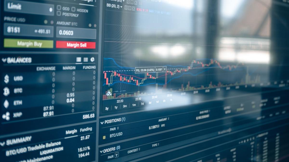 Kursdiagramm für die Chartanalyse im Trading mit Preisbewegungen.
