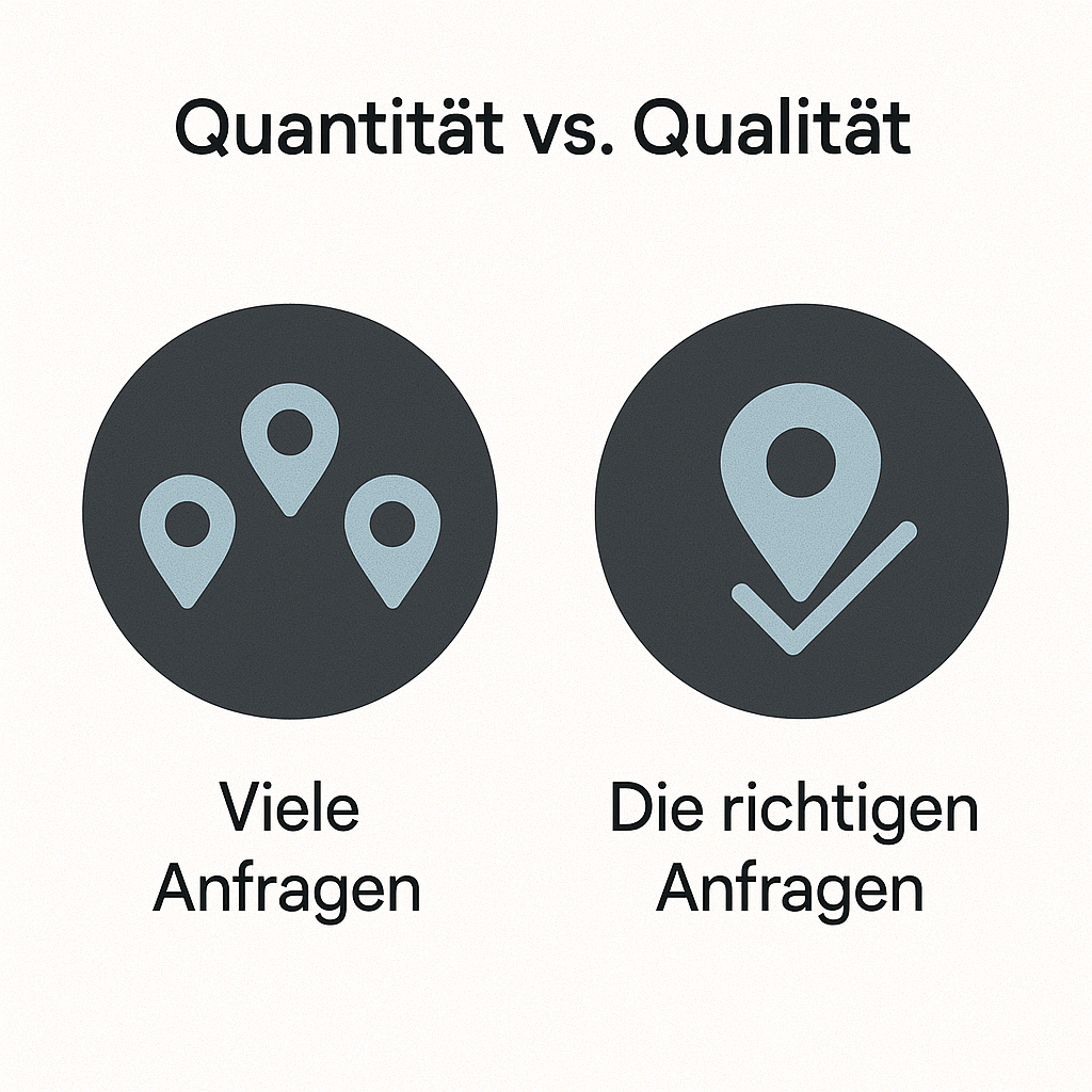 Qualität vor Quantität bei den Anfragen ist entscheidend