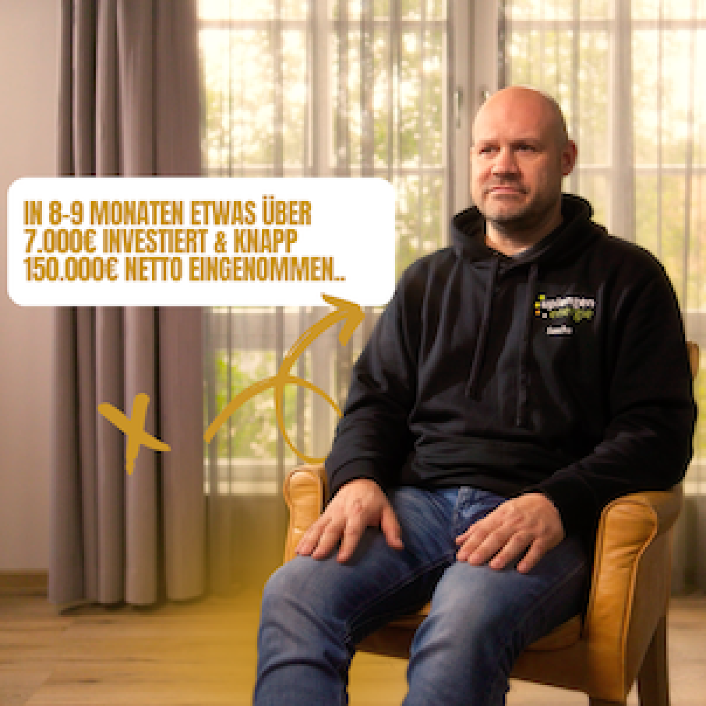 Marketing im Handwerk: 150.000€ Umsatz mit 7.000€ Investition in Werbung