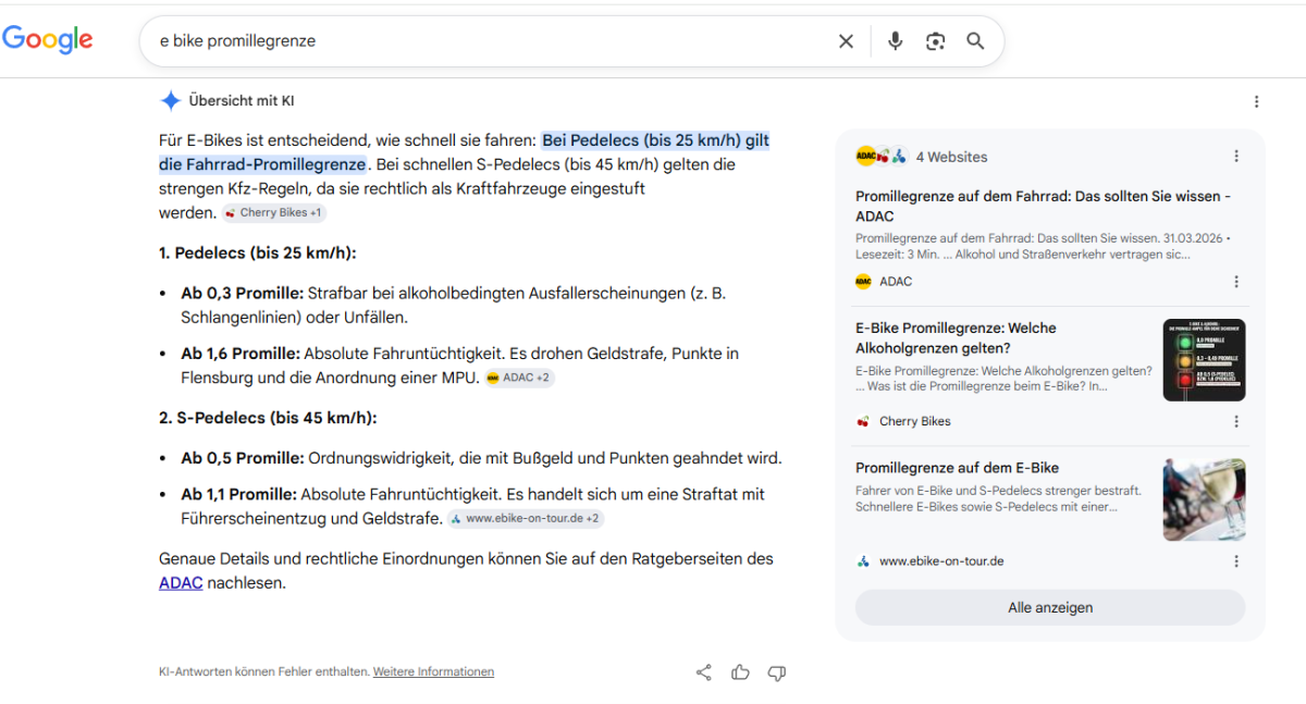 Nationale Markenbekanntheit + angrenzende Themen der Zielgruppe für zukünftige Shop-Integration.