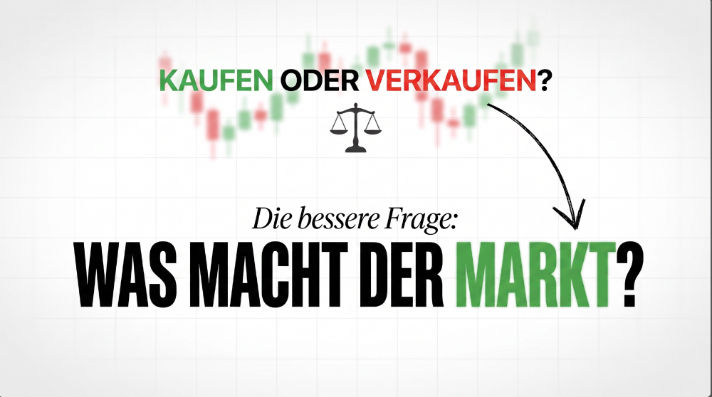 Grafik zur Analyse von Trading-Fehlern mit dem Fokus auf die Frage: Was macht der Markt?