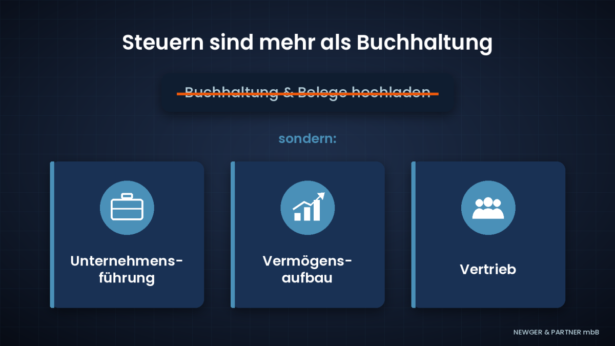 Grafik, die zeigt, warum Steuerwissen für Makler wichtig ist: Unternehmensführung, Vermögensaufbau und Vertrieb.