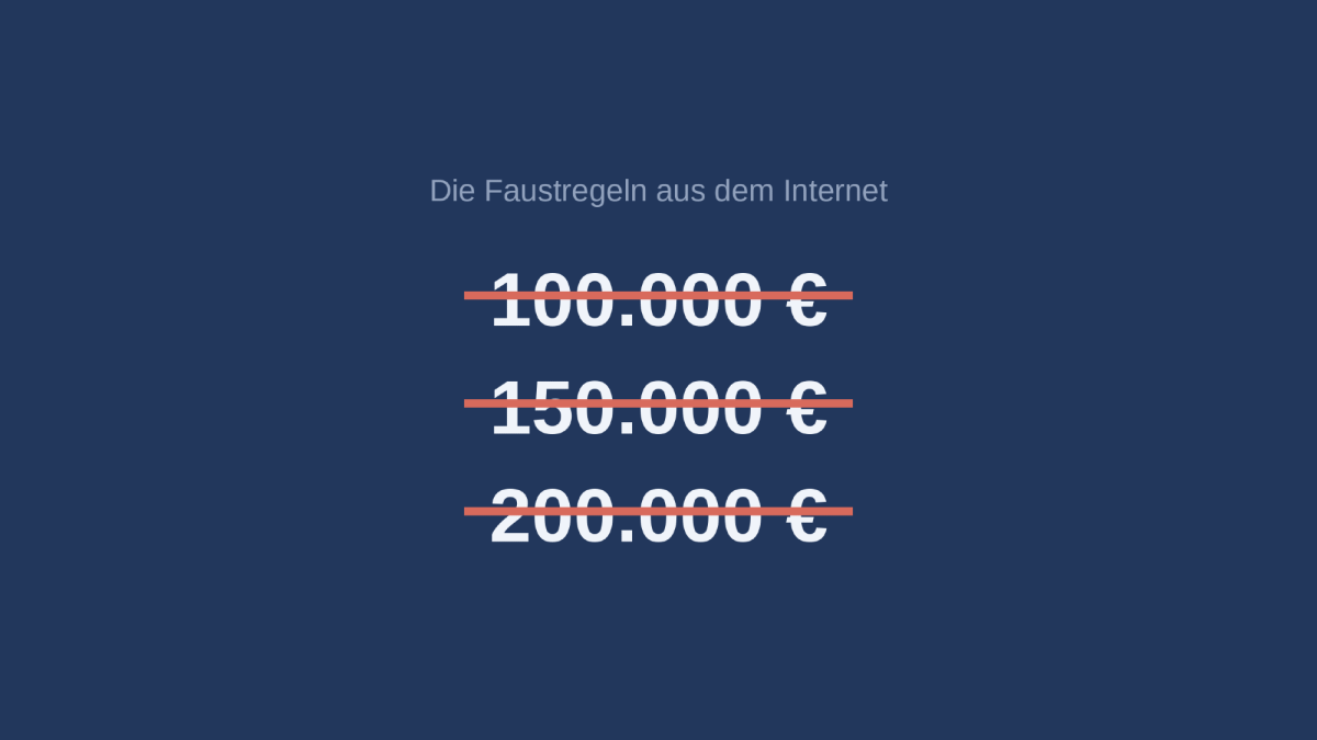 Die Faustrege für GmbH für Makler mit 100.000 €, 150.000 € und 200.000 € durchgestrichen.