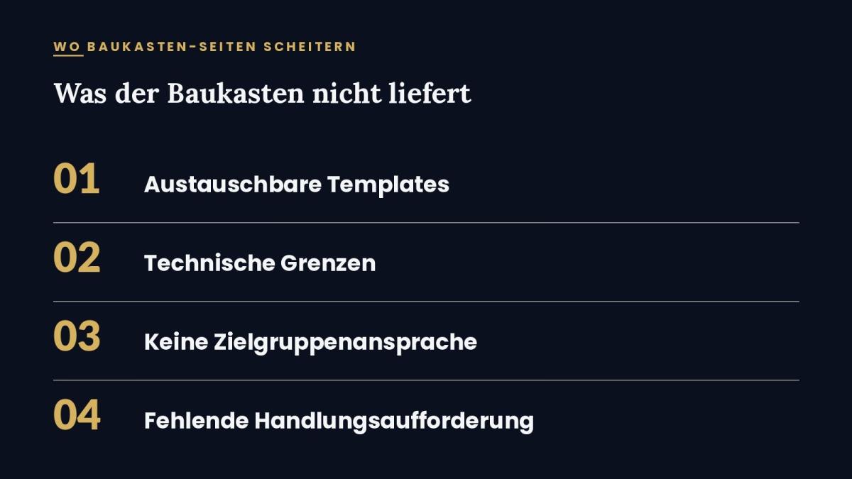 Eine Übersicht der fehlenden Funktionen bei Baukasten-Websites.