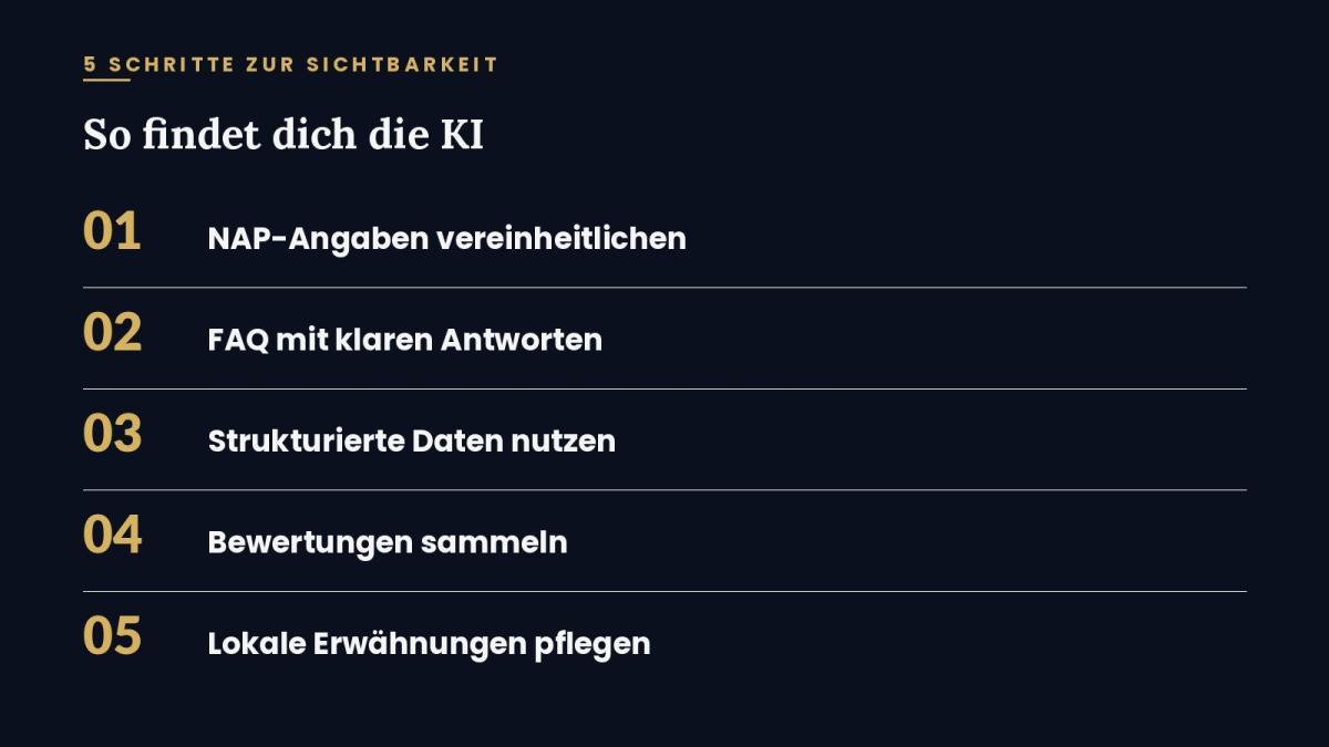 Die fünf Schritte zur Sichtbarkeit für ChatGPT: NAP, FAQ, strukturierte Daten, Bewertungen und lokale Erwähnungen.