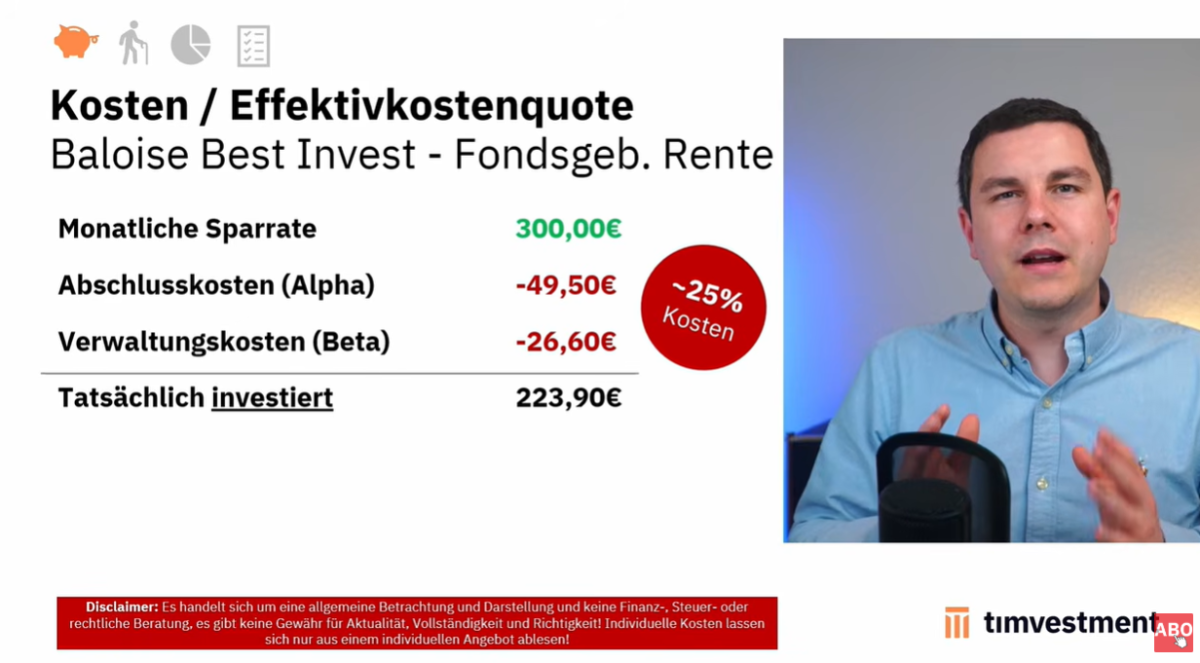 Baloise Best Invest Kostenverteilung