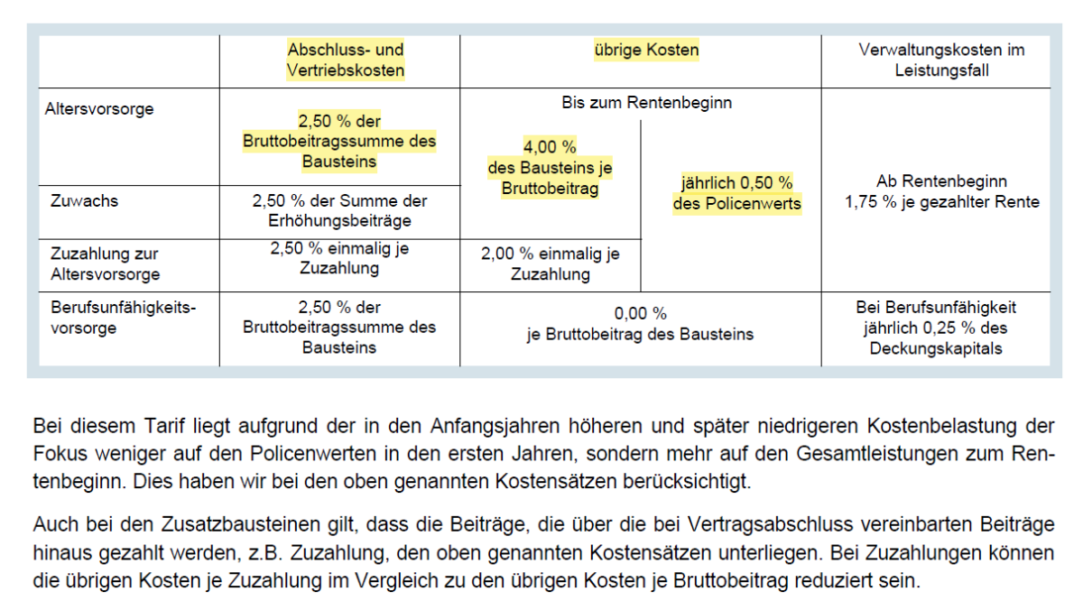 Auszug aus den Vertragsbedingungen der Allianz InvestFlex Rentenversicherung