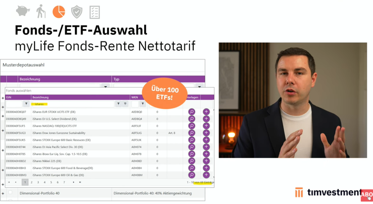Thorsten Illig-Martin - Experte für Nettopolicen: Fondsauswahl der myLife Fondsrente