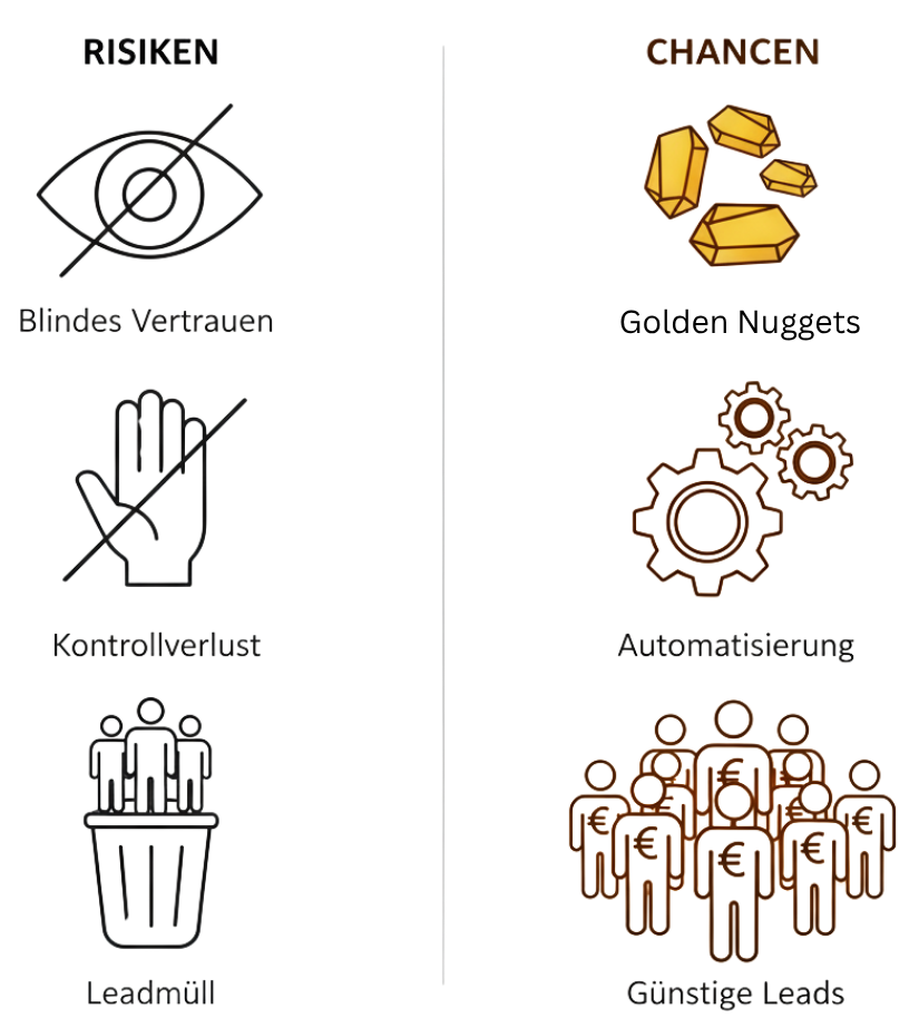 Chancen und Risiken des Algorithmus-Updates