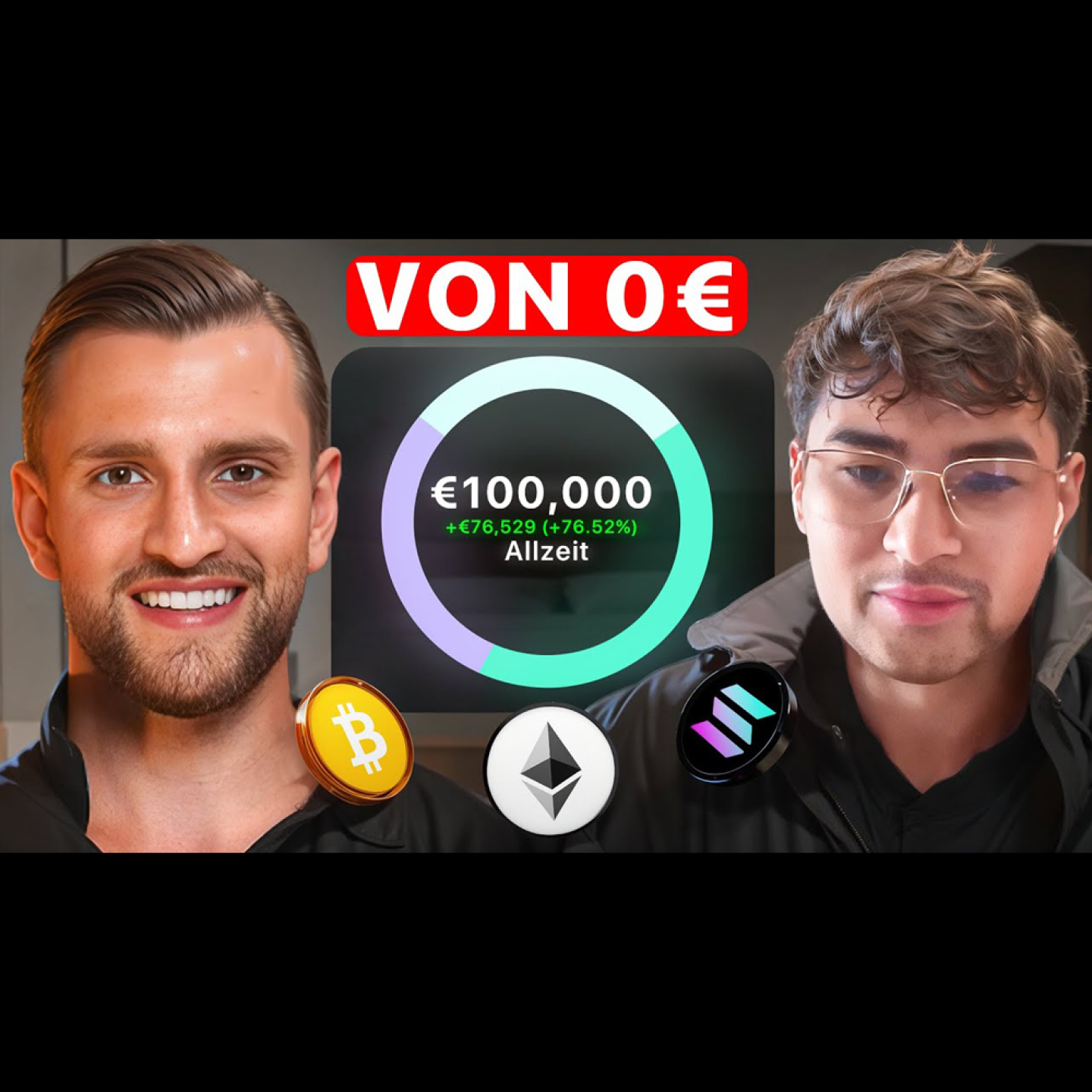 100.000€ mit Trading in 2 Wochen – Erfahrungsbericht aus dem Finanzcode