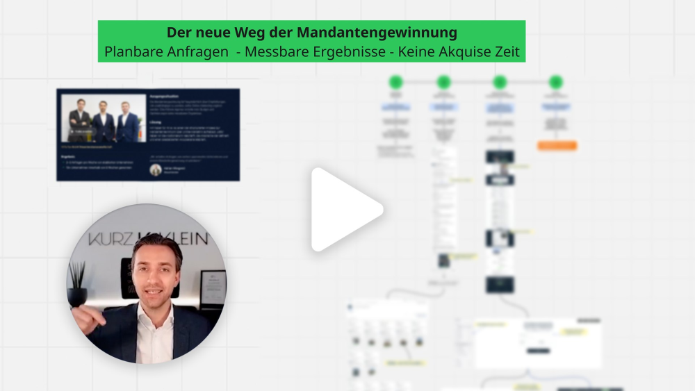 Wie Steuerberater jeden Monat 4 bis 5 etablierte Unternehmen als Mandanten gewinnen, die hohe Honorare zahlen und pünktlich zuliefern - ohne selbst Zeit in die Akquise zu investieren…