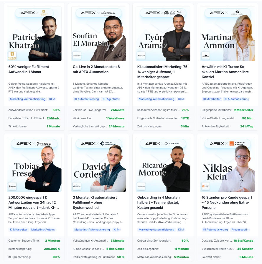 Teammitglieder zeigen Fortschritte mit KI-Modellen und deren Geschäftserfolg.
