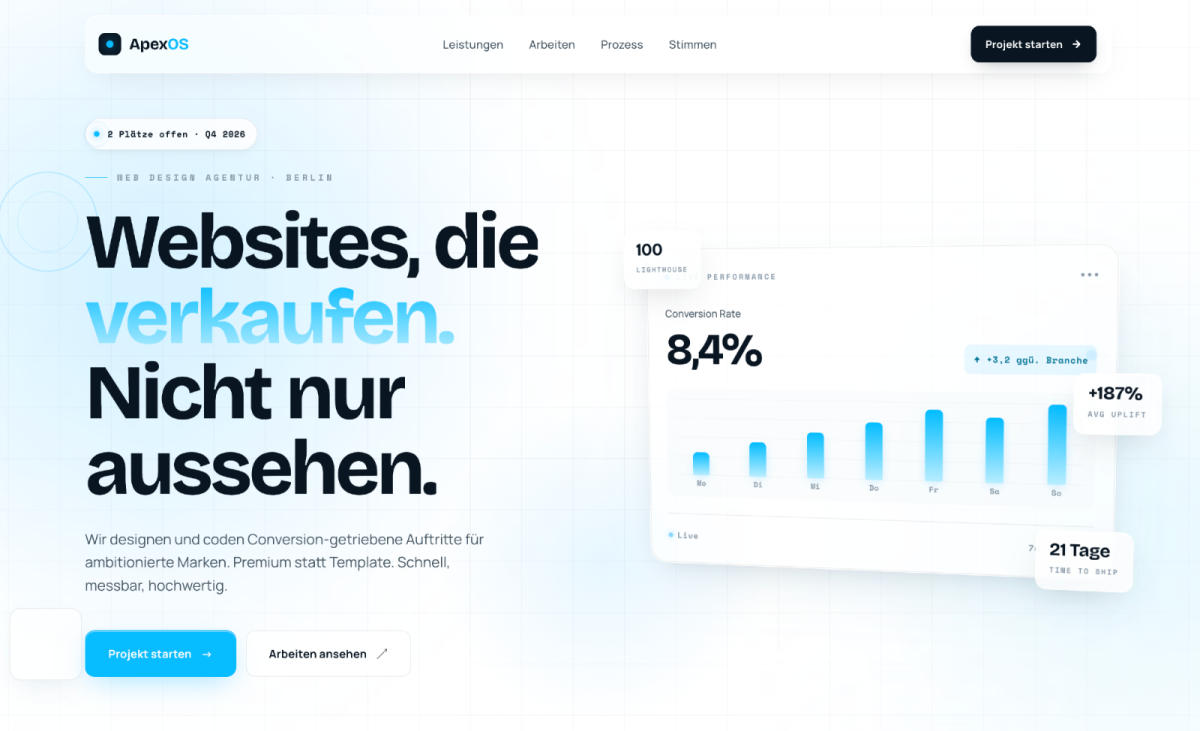 Landingpage mit Statistiken zu Conversion-Rate und Verkauf von Webseiten.
