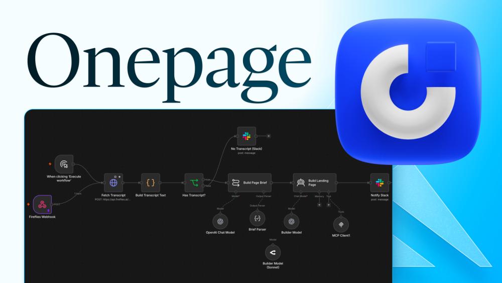 Visualisierung eines Workflows zur Landingpage-Erstellung mit Onepage.