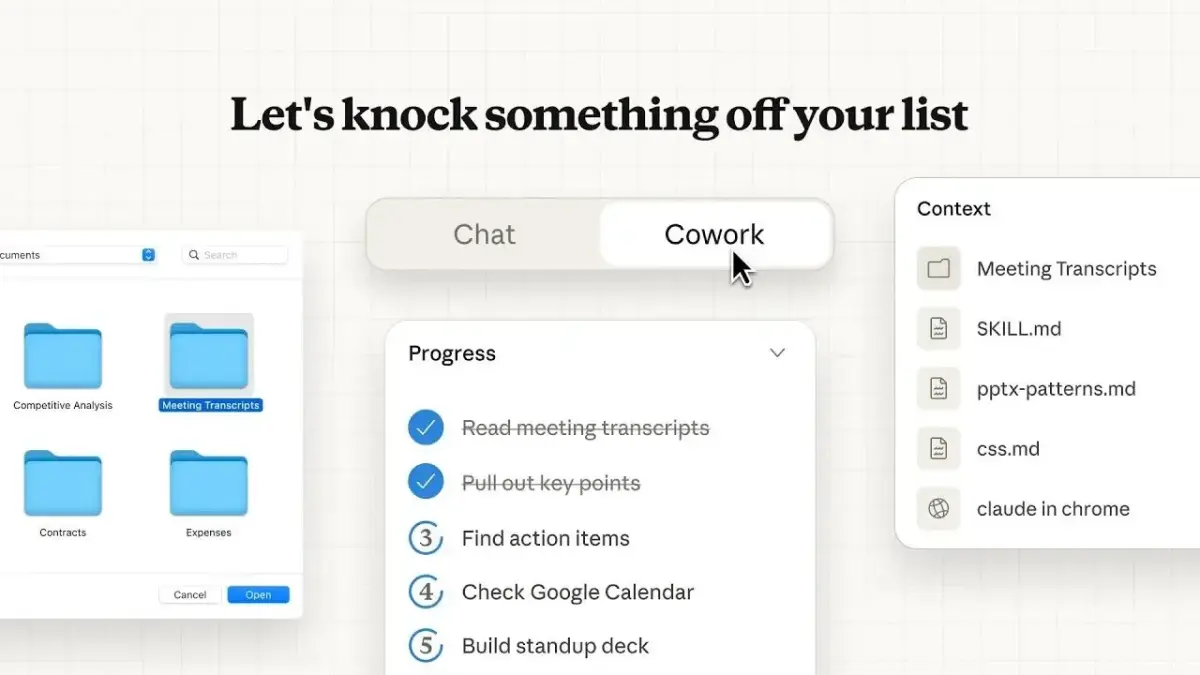 Der Cowork-Modus macht Claude zum aktiven Arbeitspartner statt nur zum Chatbot. Auf Basis deiner Dateien und Kontexte übernimmt die AI konkrete Aufgaben und führt Workflows eigenständig aus. So entsteht echte Zusammenarbeit zwischen Mensch und AI – strukturiert, effizient und direkt im Prozess.