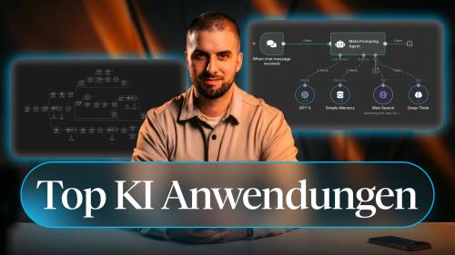 Es wird Zeit mit KI und intelligenter Automatisierung zu experimentieren.