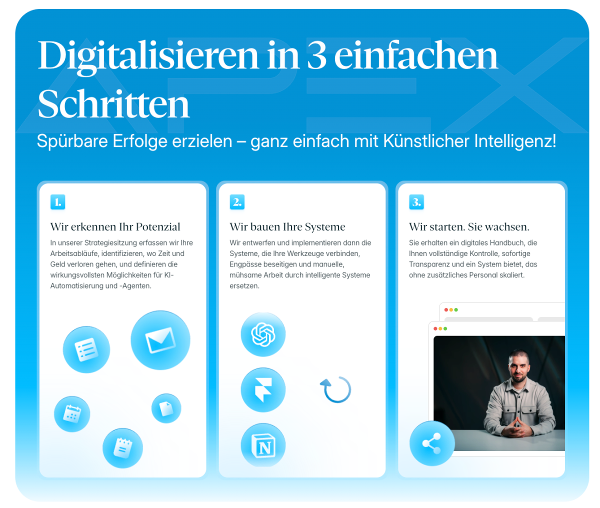 Grafik über Digitalisieren mit KI in drei einfachen Schritten.