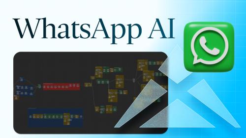 Von WhatsApp-Nachrichten automatisch in strukturierte Tickets 