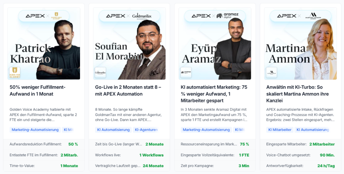Profile von Nutzern, die KI im Business einsetzen, inklusive Name und Statistiken.