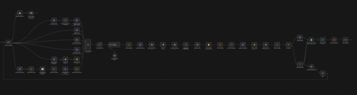 Der SEO Reporting Agent führt eigenständig Analysen durch, indem er Daten aus Tools wie SEMrush, Sistrix und weiteren Quellen automatisiert zusammenführt und auswertet. Statt manueller Recherche entstehen so kontinuierlich aktuelle Insights zu Rankings, Wettbewerb und Optimierungspotenzialen. Das Ergebnis sind belastbare SEO-Reports und konkrete Handlungsempfehlungen – vollautomatisch generiert und jederzeit abrufbar.