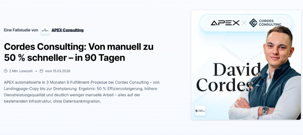 In nur drei Monaten wurden wesentliche Teile der Fulfillment-Operations im Hintergrund automatisiert – insbesondere die Erstellung von Landingpage-Copy und die Drehplanung auf Basis interner Notizen und Gesprächsprotokolle. Bereits nach wenigen Tagen lagen erste funktionsfähige Entwürfe vor, was den Kurs validierte und die Umsetzung beschleunigte.