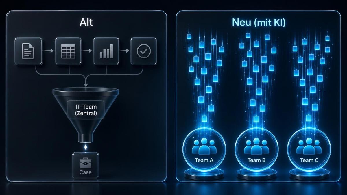 Visualisierung der Transformation von IT-Prozessen durch eine KI-Agentur.