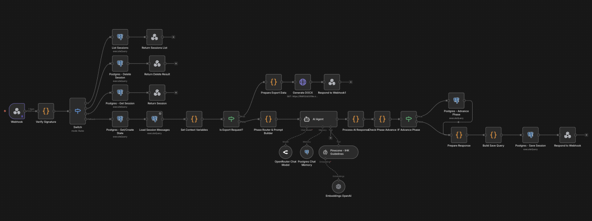 Generiert komplette wissenschaftliche Dokumente automatisch – aus minimalen Eingaben, strukturiertem Kontext und intelligenten Agenten-Workflows.